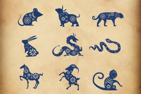 十二月属相运程预测:你准备好迎接好运了吗 十二月属相运程预测:你准备好迎接好运了吗