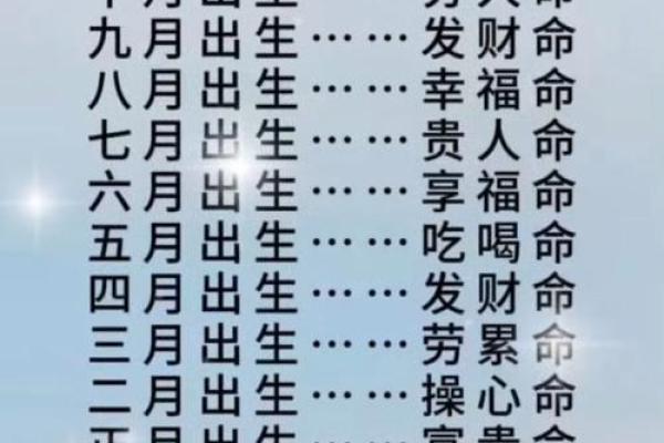 测测你天生的命运属性是什么类型