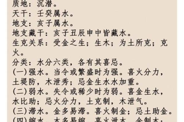 濋字的五行属性解析:揭开它背后的神秘力量 濋字的五行属性解析:揭开它背后的神秘力量