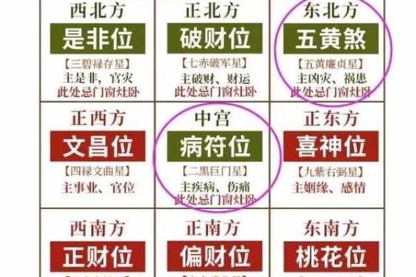 从风水大师的角度看家庭和谐的秘诀 从风水大师的角度看家庭和谐的秘诀