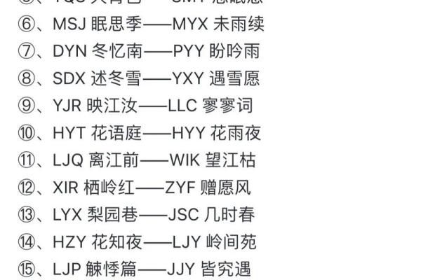 Q名字的起源与独特魅力揭秘 Q名字的起源与独特魅力揭秘