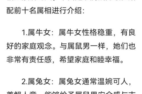 属鼠和属龙的婚配如何 适合的搭配建议