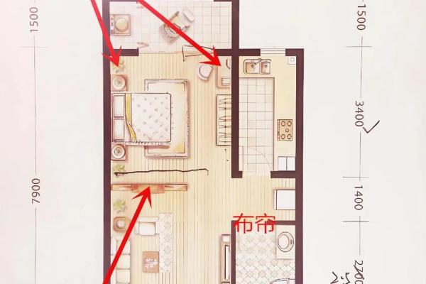 怎样在家中找到正确的财位并旺财