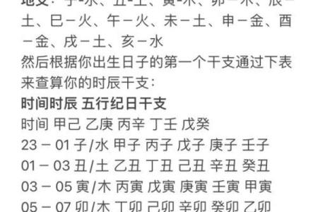 八字五行纳音的奥秘解析，让你轻松读懂命运密码