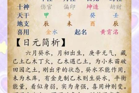 濋字的五行属性解析：揭开它背后的神秘力量