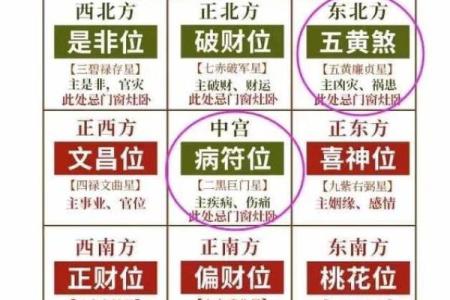 从风水大师的角度看家庭和谐的秘诀