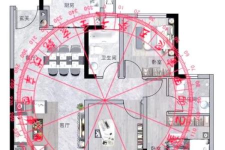 厨房家居风水禁忌图解及化解方法解析