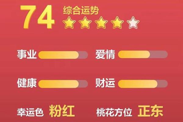 本命年虎男的心理变化与应对方法