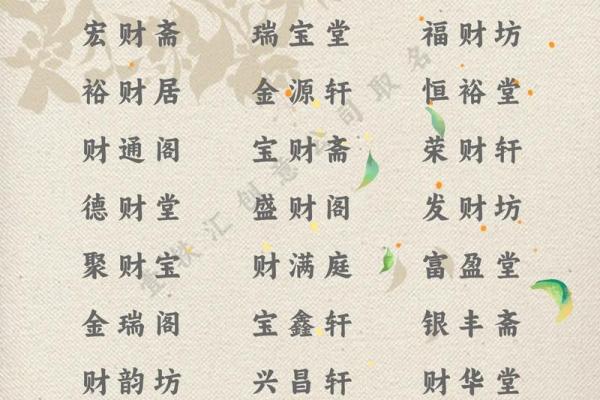 不花钱也能精准选名,生辰八字店铺起名免费方法大公开 不花钱也能精准选名,生辰八字店铺起名免费方法大公开