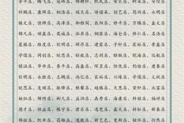 不花钱也能精准选名,生辰八字店铺起名免费方法大公开 不花钱也能精准选名,生辰八字店铺起名免费方法大公开