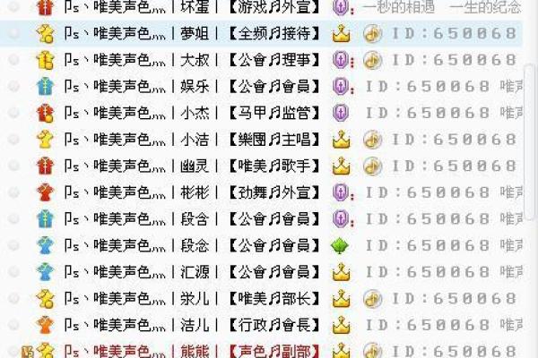 YY频道名字的奥秘:让你的频道在海量内容中脱颖而出 YY频道名字的奥秘:让你的频道在海量内容中脱颖而出