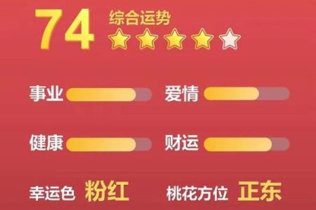 本命年虎男的心理变化与应对方法