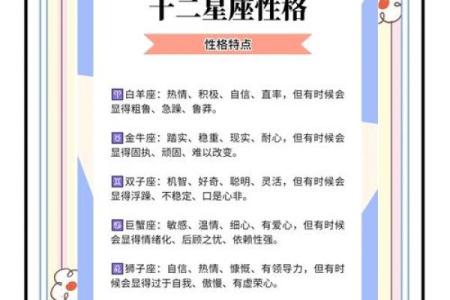 从名字看个性：名字与性格的关系