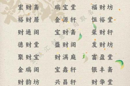 不花钱也能精准选名，生辰八字店铺起名免费方法大公开