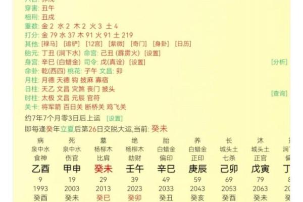 八字官星解析:它如何左右你的事业与人际关系 八字官星解析:它如何左右你的事业与人际关系
