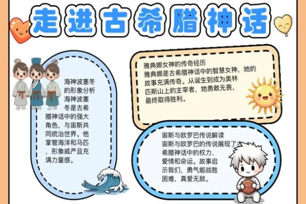 探索希腊神话中的经典名字与角色 探索希腊神话中的经典名字与角色