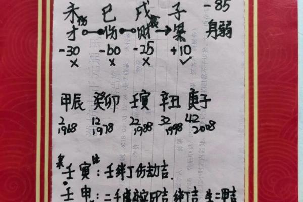 出生的孩子,生辰八字预示着哪些人生挑战 出生的孩子,生辰八字预示着哪些人生挑战