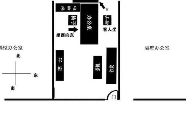 办公室风水布局：如何正确摆放办公桌