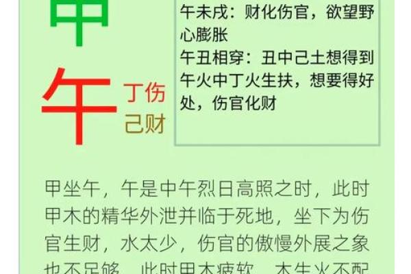 出生年份与命运:科学还是迷信 出生年份与命运:科学还是迷信