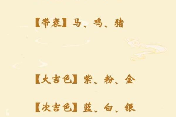 生肖鼠运程详解:如何化解不利因素 生肖鼠运程详解:如何化解不利因素