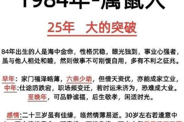 鼠运程揭秘：属鼠人的吉凶运势全解