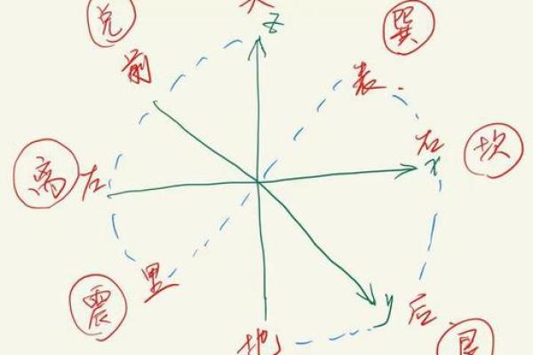 从太极图看风水布局的奥秘 从太极图看风水布局的奥秘