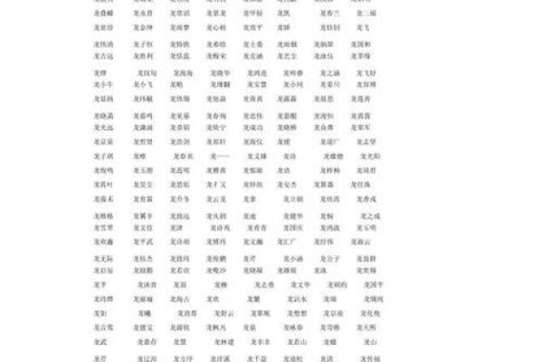 宝宝姓名测试生辰八字,如何选一个最旺运的名字? 宝宝姓名测试生辰八字,如何选一个最旺运的名字?