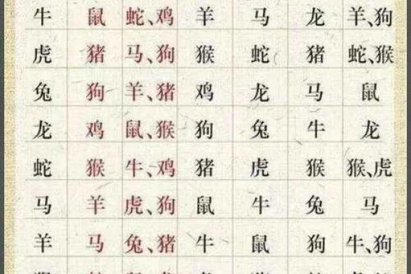 出生的五行命理与性格解析