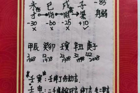 出生的孩子，生辰八字预示着哪些人生挑战