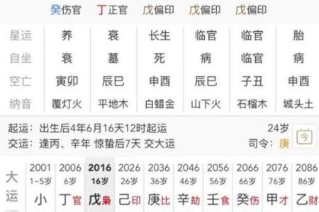 不知道生辰八字的具体时间？这篇文章帮你搞定