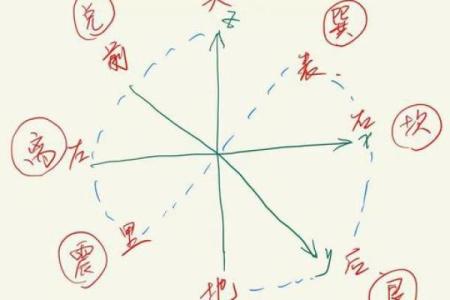 从太极图看风水布局的奥秘