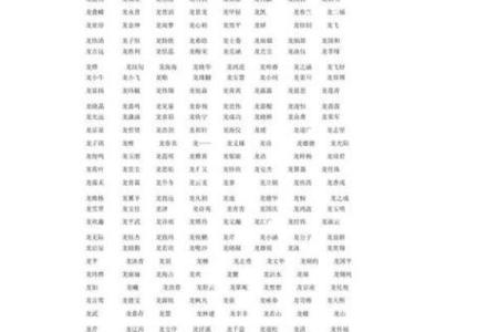 宝宝姓名测试生辰八字，如何选一个最旺运的名字？