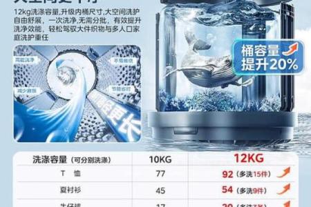 创新与便捷并存 互联网洗衣公司命名指南