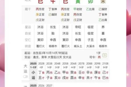 从八字看人生，如何精准解读你的命运走势