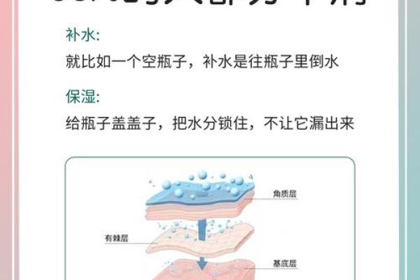 八字缺水影响运势?试试这些补水妙招 八字缺水影响运势?试试这些补水妙招