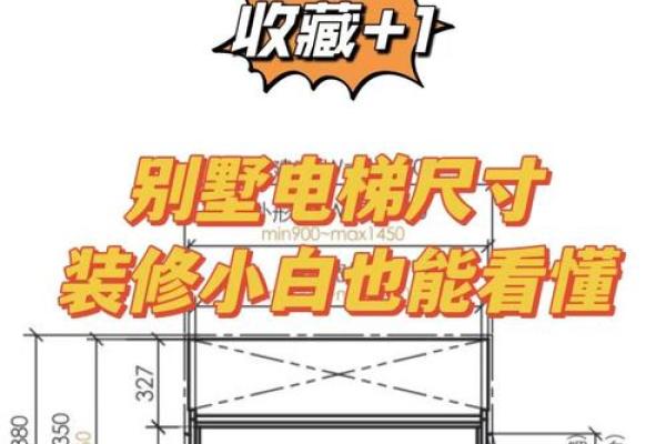 办公楼风水布局中电梯的最佳位置选择