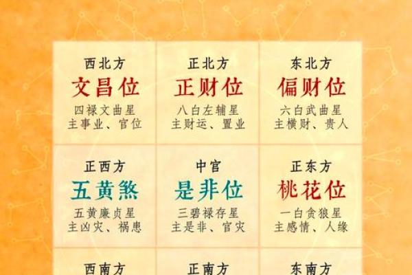 昌盛之命与人生运势的深度关系 昌盛之命与人生运势的深度关系