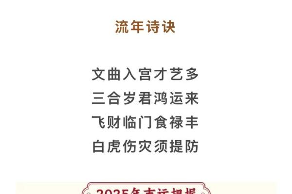 属鸡人每月运势全面解析
