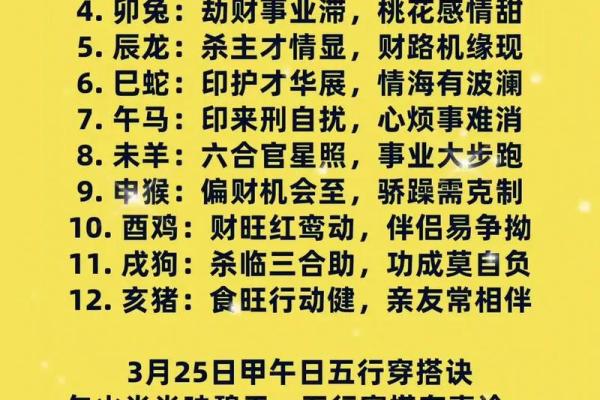 农历如何通过传统习俗提升你的运势 农历如何通过传统习俗提升你的运势