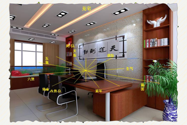 办公环境中的风水画禁忌及注意事项