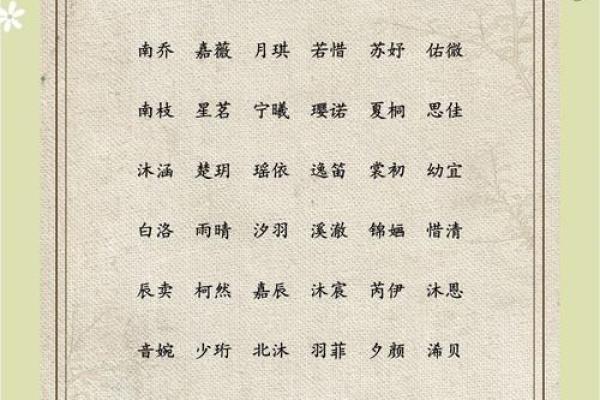 霸气女孩名字推荐,彰显独特气质与力量感 霸气女孩名字推荐,彰显独特气质与力量感