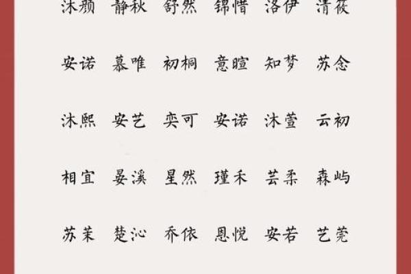 霸气女孩名字推荐,彰显独特气质与力量感 霸气女孩名字推荐,彰显独特气质与力量感