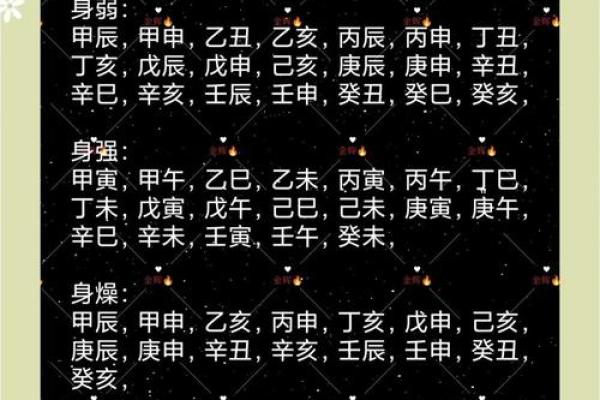 农历生辰八字如何影响婚姻和事业？专家告诉你答案