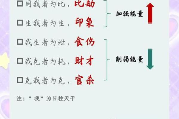 创在五行中:探秘五行中的创新力量 创在五行中:探秘五行中的创新力量