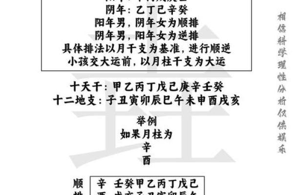 从生辰八字看人生走势,简单分析让你提前掌控未来 从生辰八字看人生走势,简单分析让你提前掌控未来