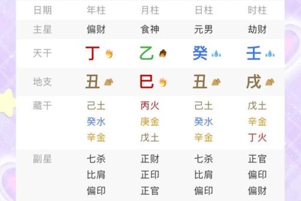 八字火弱如何化解?这些方法让你运势大增 八字火弱如何化解?这些方法让你运势大增