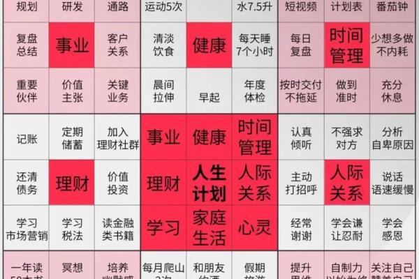 阴命金相人如何影响事业与人际关系 阴命金相人如何影响事业与人际关系