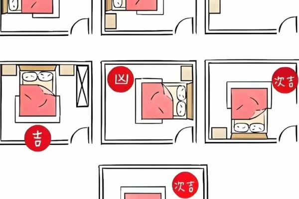 打造甜蜜爱情的风水布局技巧 打造甜蜜爱情的风水布局技巧