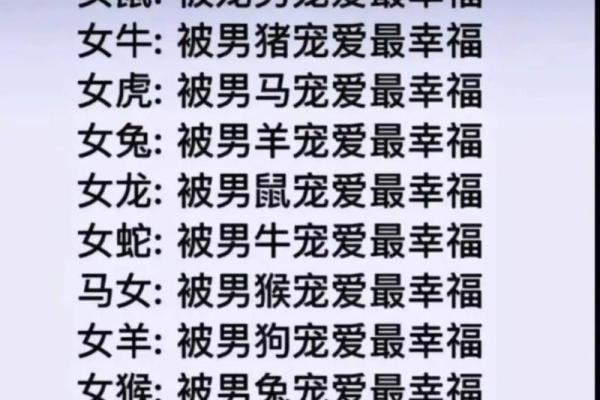 从性格到缘分：女猴男马是否适合在一起