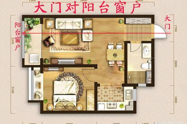 案山风水对家居布局的影响与调整技巧 案山风水对家居布局的影响与调整技巧